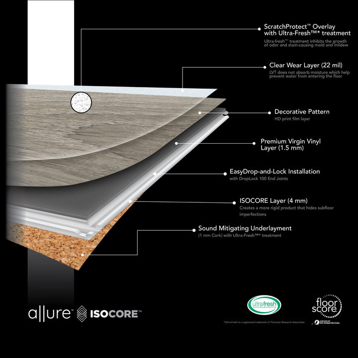 Infographic showing the detailed layers of Allure Ultima Earl Grey Terrazzo ISOCORE vinyl flooring