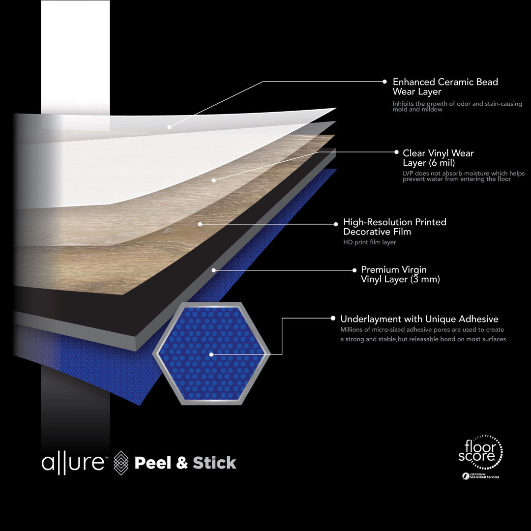Infographic showing the detailed layers of Allure Angel Food Aspen Peel and Stick vinyl flooring