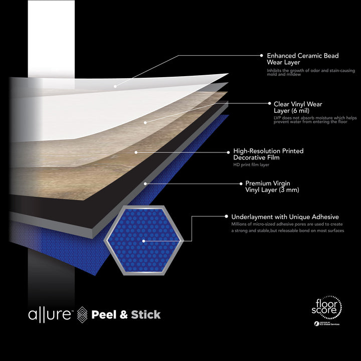 Infographic showing key features and benefits of Allure Tea Ground Wood peel and stick vinyl flooring