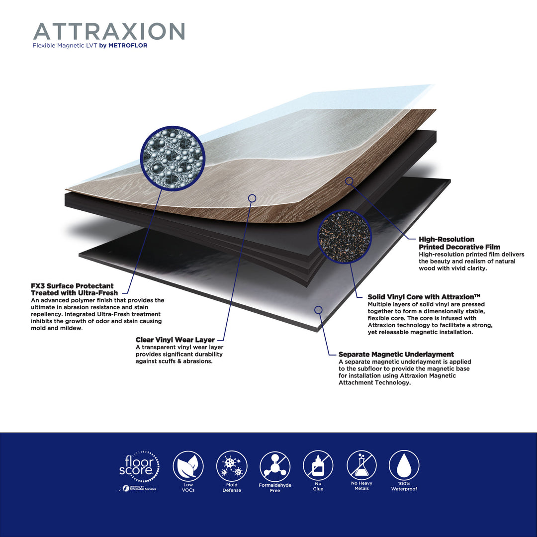 Metroflor Zinc Deja New Attraxion Magnetic Vinyl Plank bedroom install