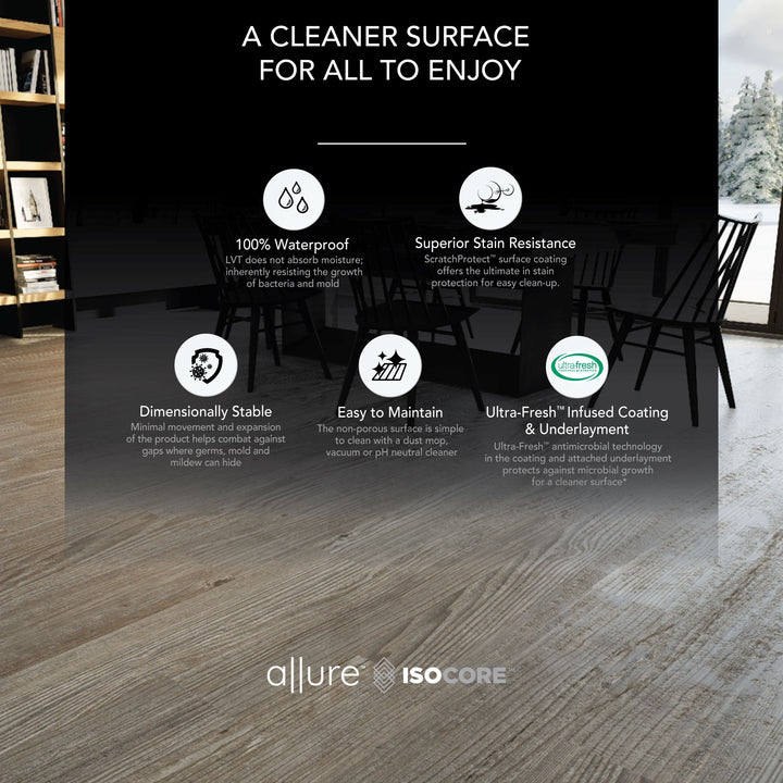 Infographic showing key features and benefits of Allure Almond Honey Aspen ISOCORE vinyl flooring