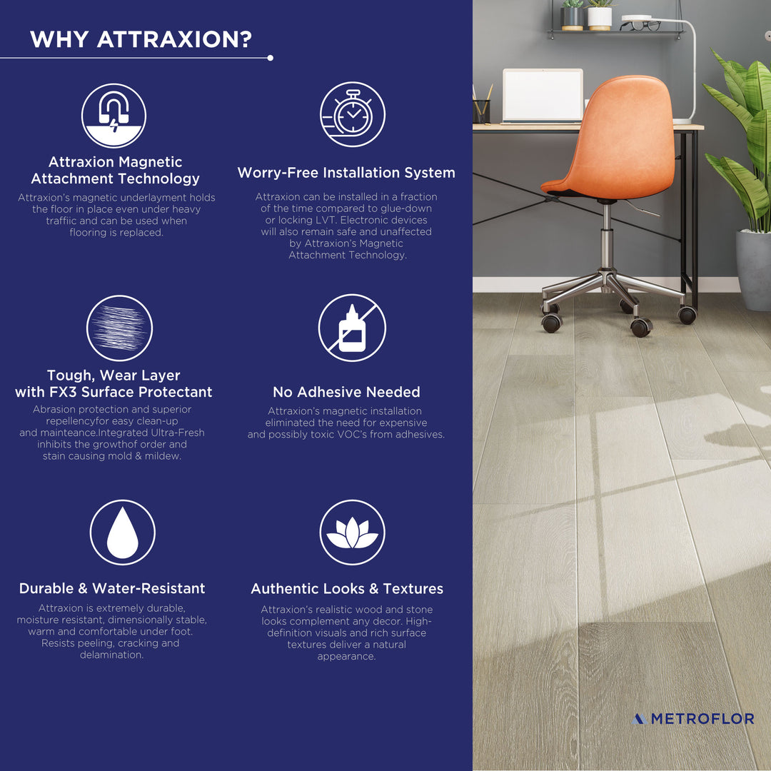 Benefits of Metroflor Attraxion Magnetic Vinyl Flooring