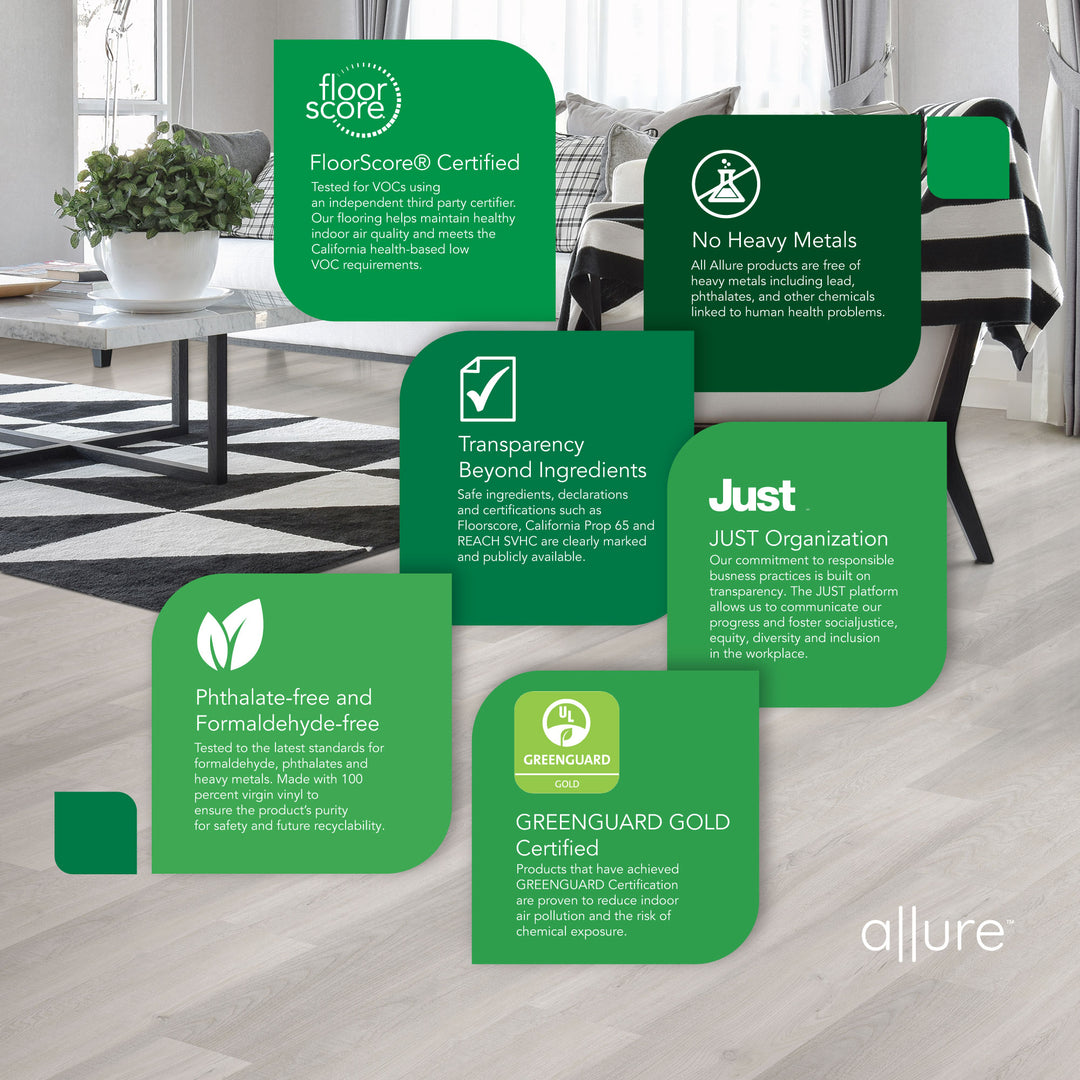 Infographic showing key features and benefits of Allure Ultima Earl Grey Terrazzo ISOCORE vinyl flooring